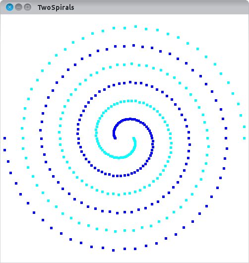 TwoSpirals-DataSet.png