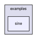 examples/sine